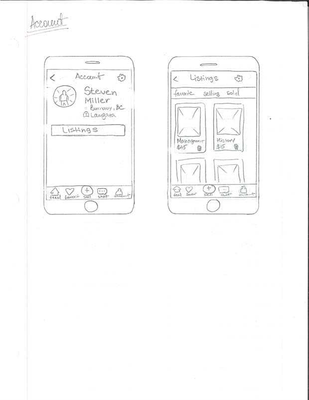 paper wireframe of the user account