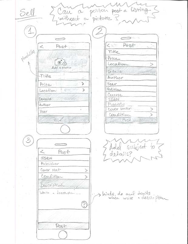 paper wireframe of a process of posting an item in the app